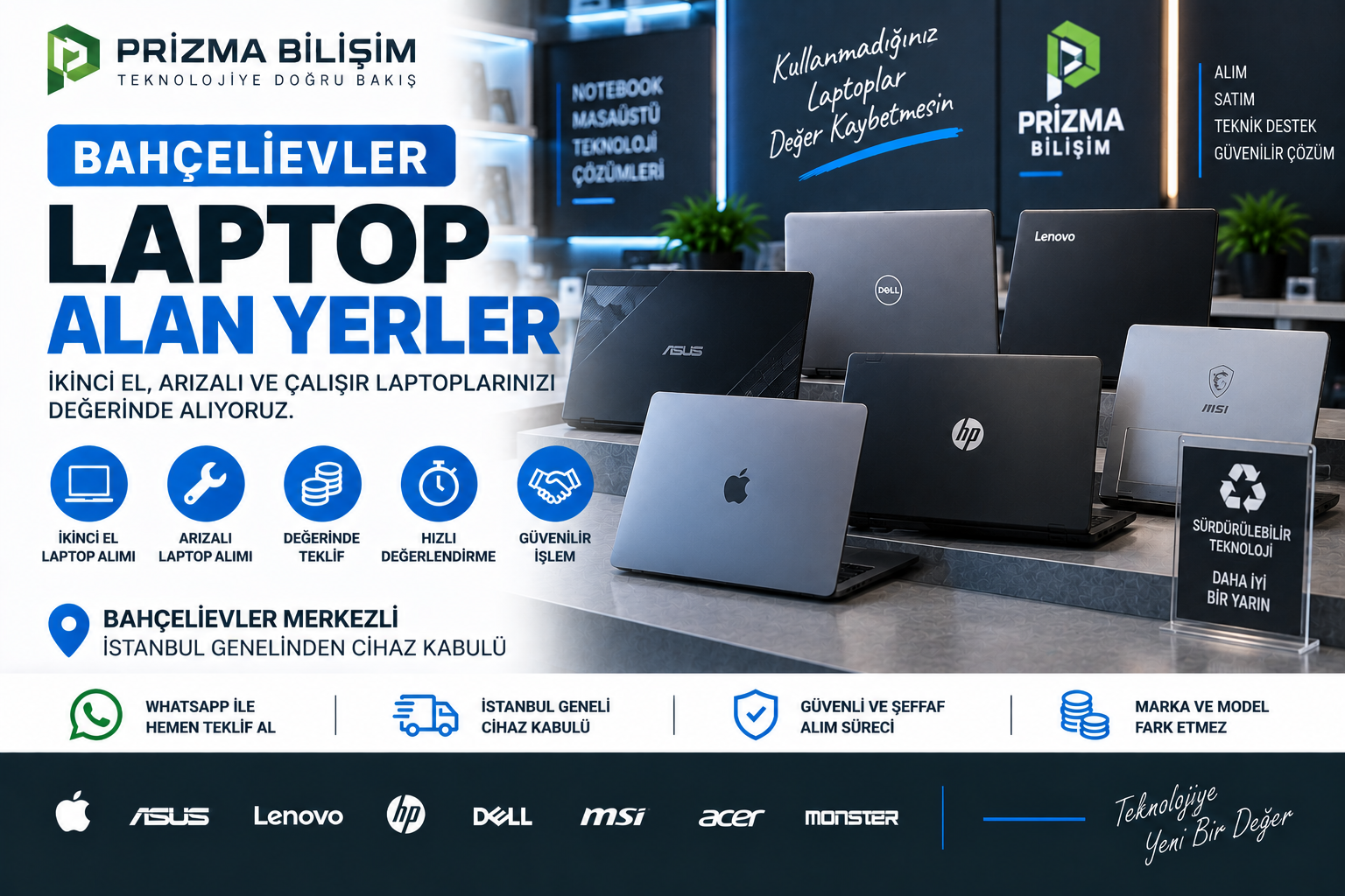 Prizma Bilişim